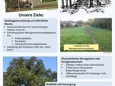 Dorfentwicklung (IKEK) Dorfentwicklung (IKEK)